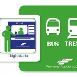 Adeguamento tariffario Regione Puglia