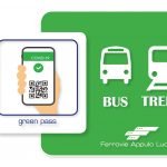 Obbligo di GREEN PASS
